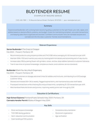 A budtender resume example.