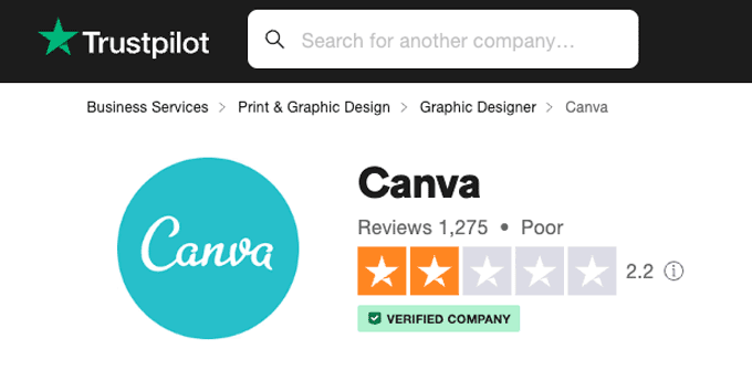 Screenshot of Canva reviews on Trustpilot.