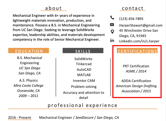 Certifications On A Resume 