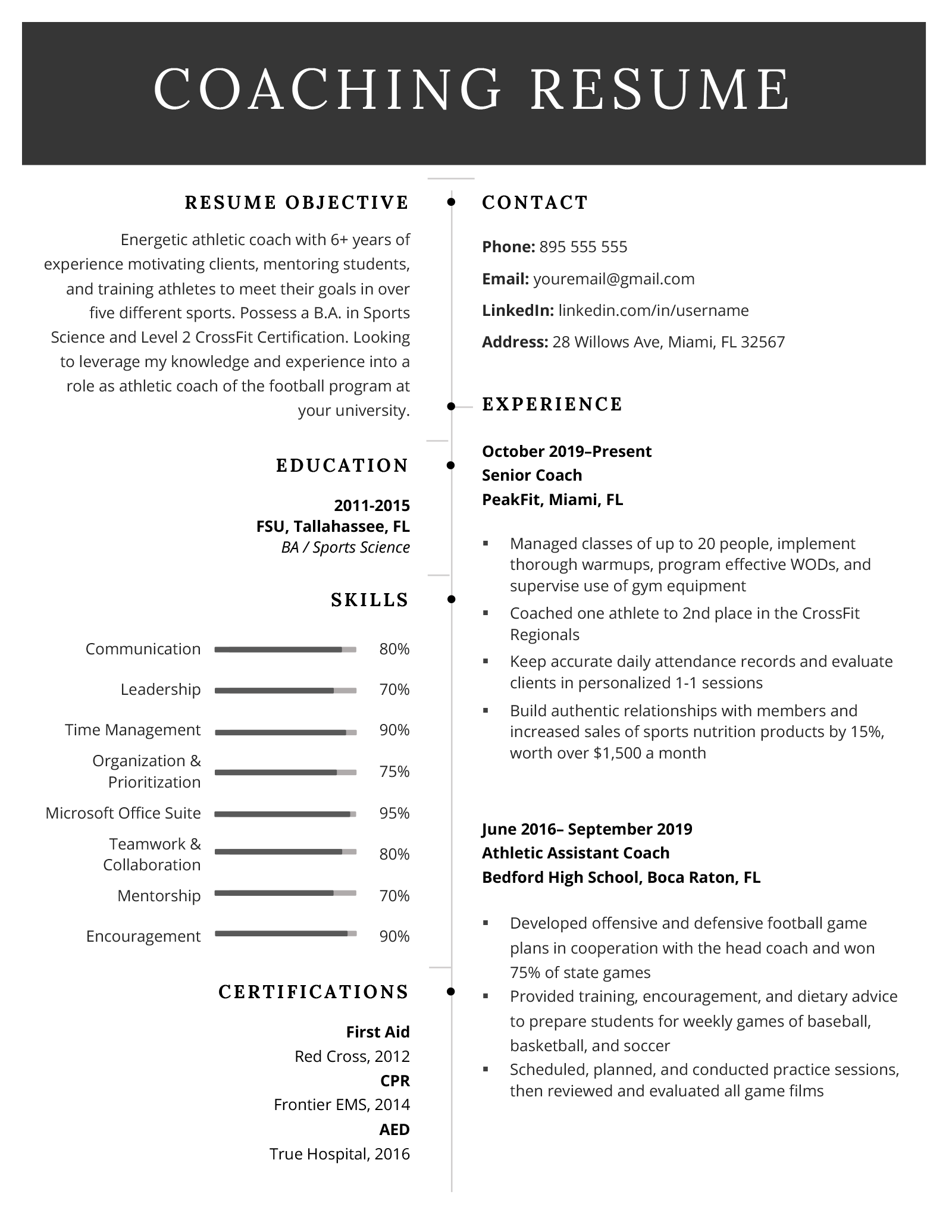 Example of a coaching resume.