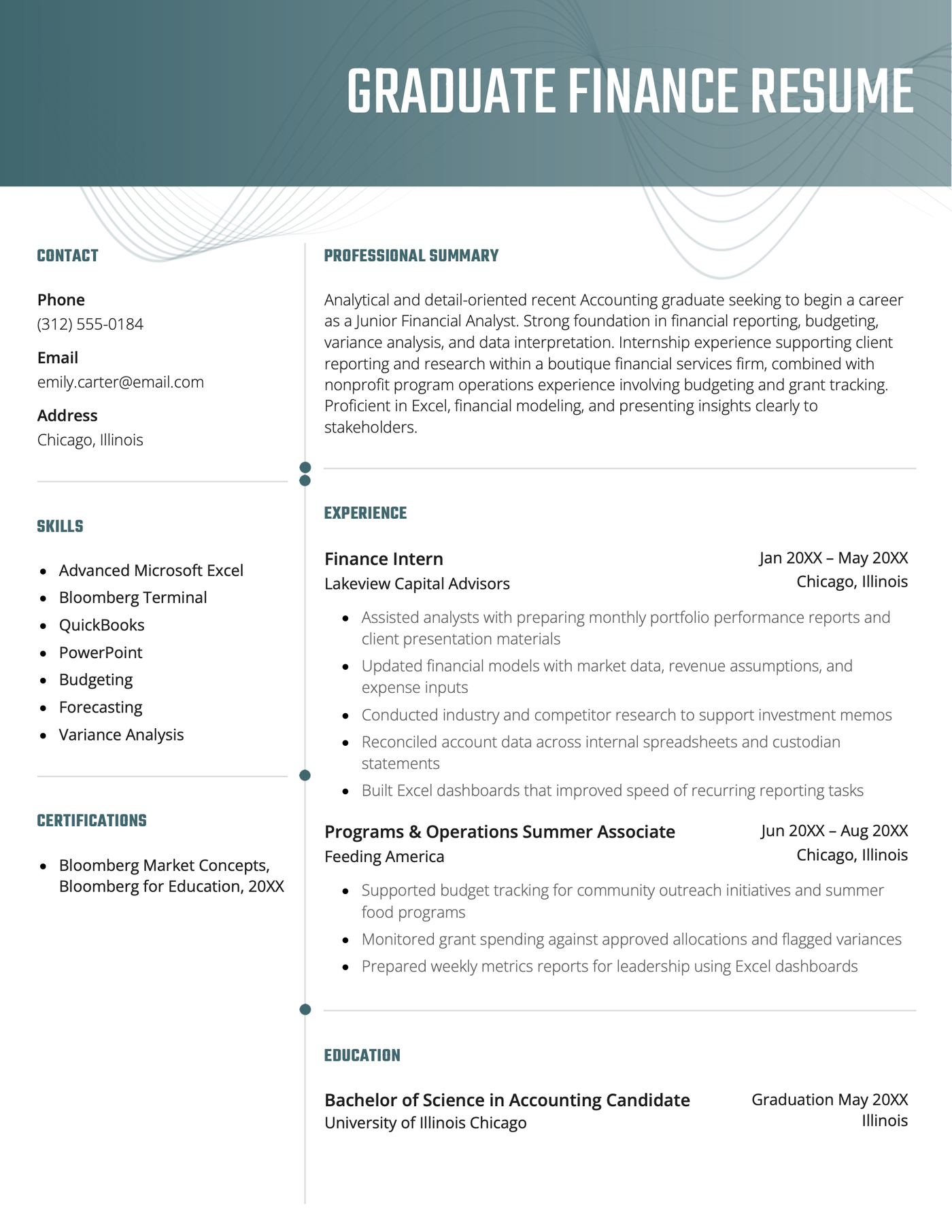 A college graduate resume example for a finance job