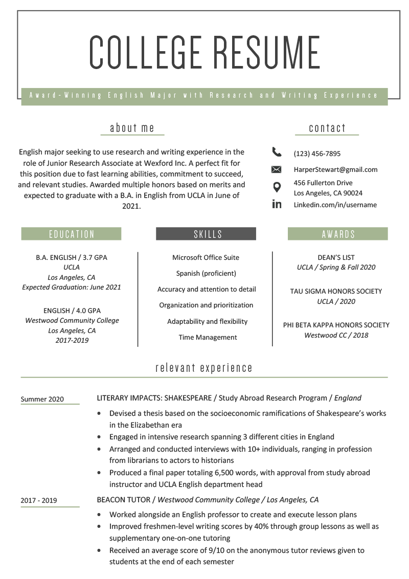 what to put in a resume about me