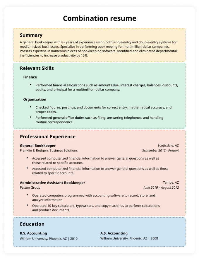 An example of a combination resume, one of the three main resume formats