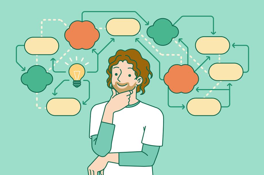 A person thinking in front of a flow chart.