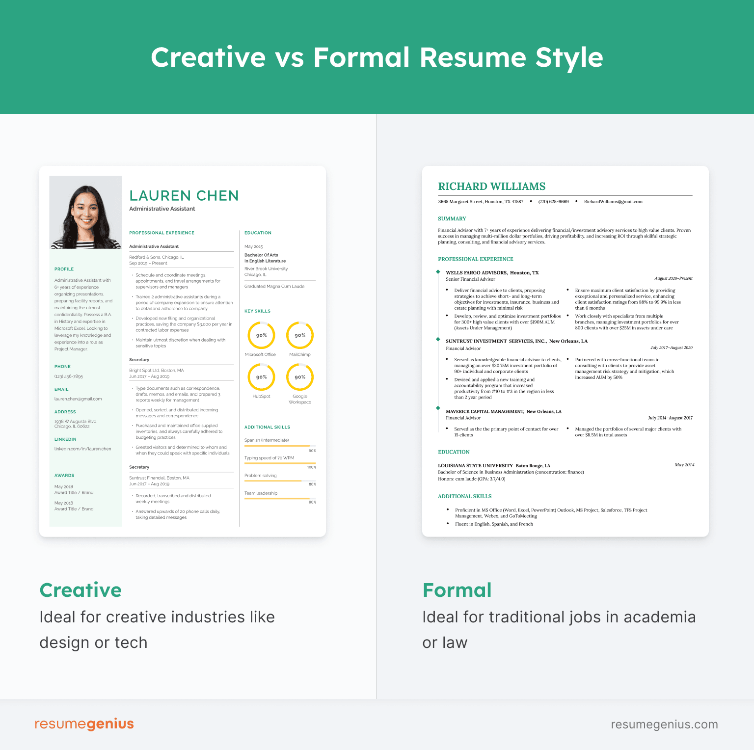 Example contrasting a creative resume with a formal resume. The creative resume has a photo of the applicant and many graphic details. The formal resume is very simple, with a clean layout.