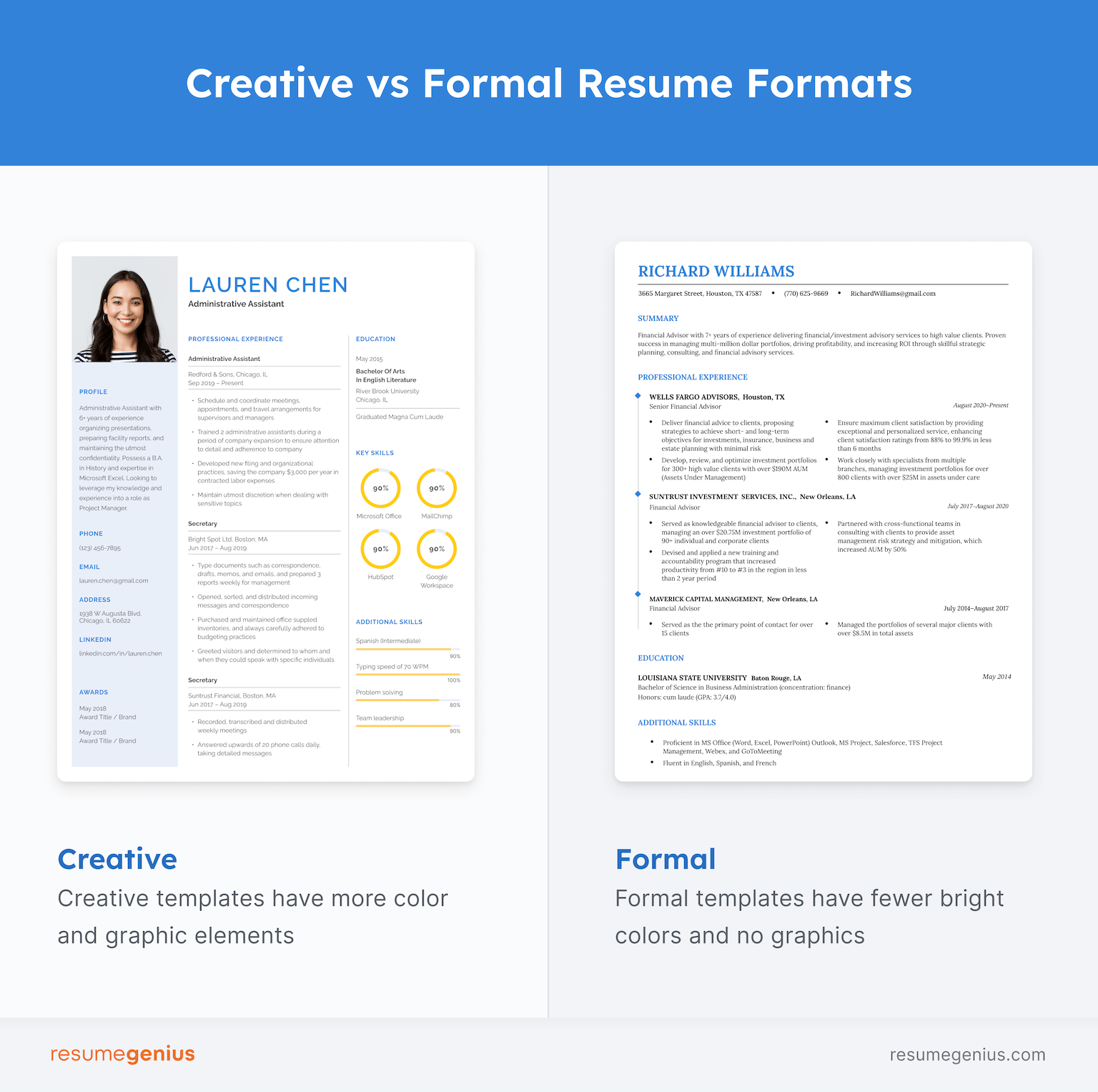 An infographic explaining the key differences between creative and formal resume formats.