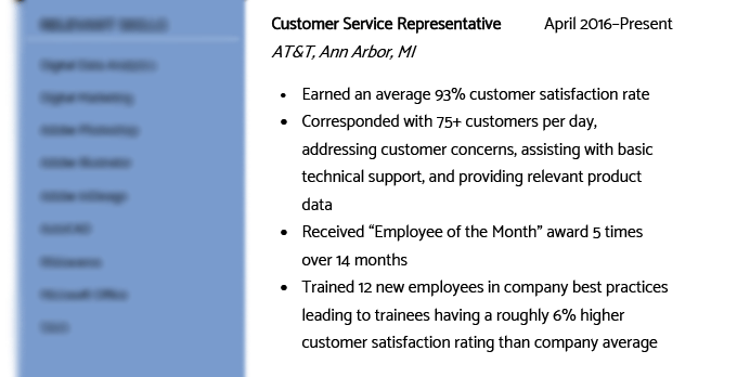 job profile examples