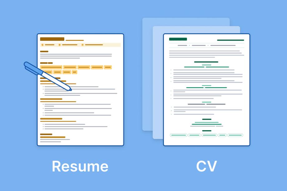 A graphic showing the a resume and a CV.