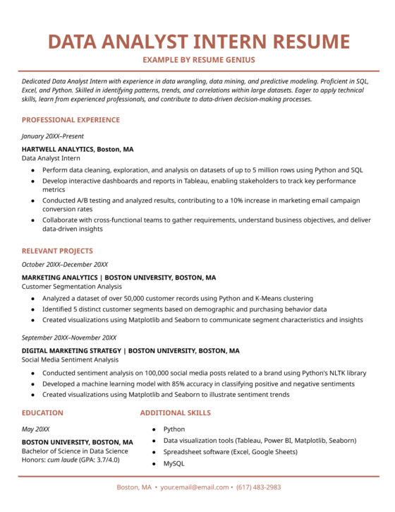 10 Data Analyst Resume Examples And Writing Guide For 2024