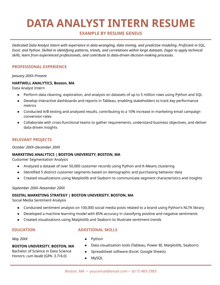 10 Data Analyst Resume Examples and Writing Guide for 2024