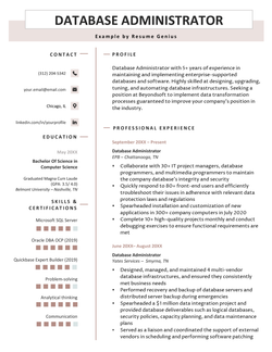 a database administrator resume sample