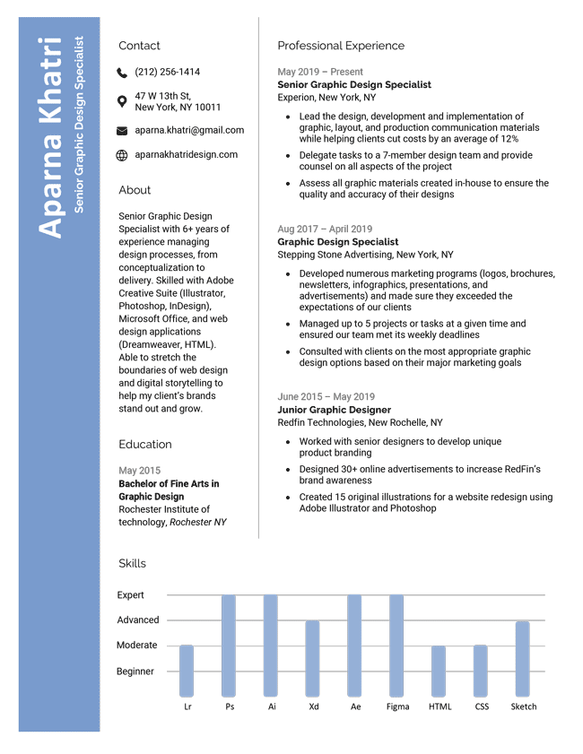 Our free detailed infographic resume template.