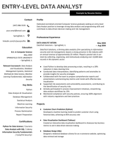 Example of an entry-level data analyst resume using a two-column resume to showcase the candidate's academic achievements, certifications, internship experience, and projects.