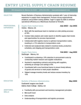 An entry-level supply chain resume example.
