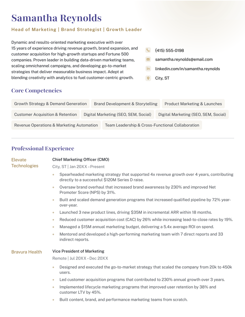 Executive Resume Templates, Examples, & Writing Tips for 2026