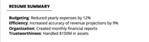 Financial Analyst Resume Sample (Template & Guide)