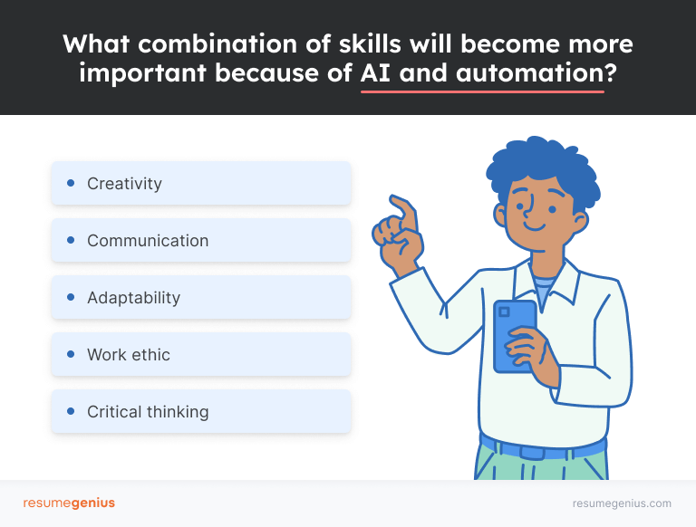 An infographic showcasing creativity, communication, adaptability, critical thinking, and a good work ethic as the top mix of skills needed in light of AI and automation.