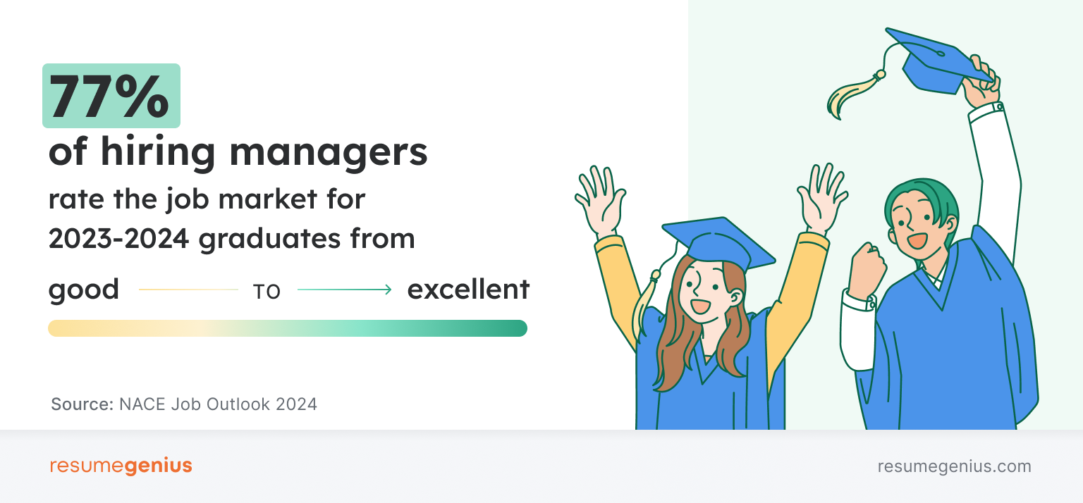Recent graduates excited about their job prospects