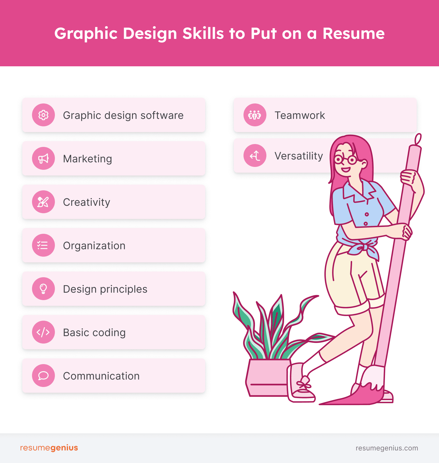 A list of the top graphic design resume skills