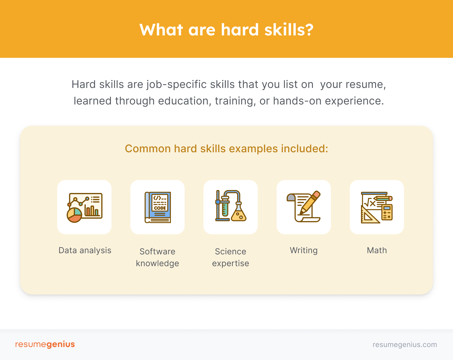 What Are Hard Skills Definition 51 Hard Skills Examples