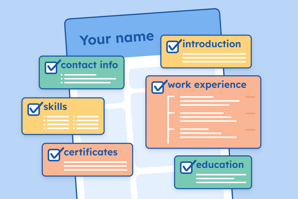 Illustration of a resume with all the necessary sections highlighted.
