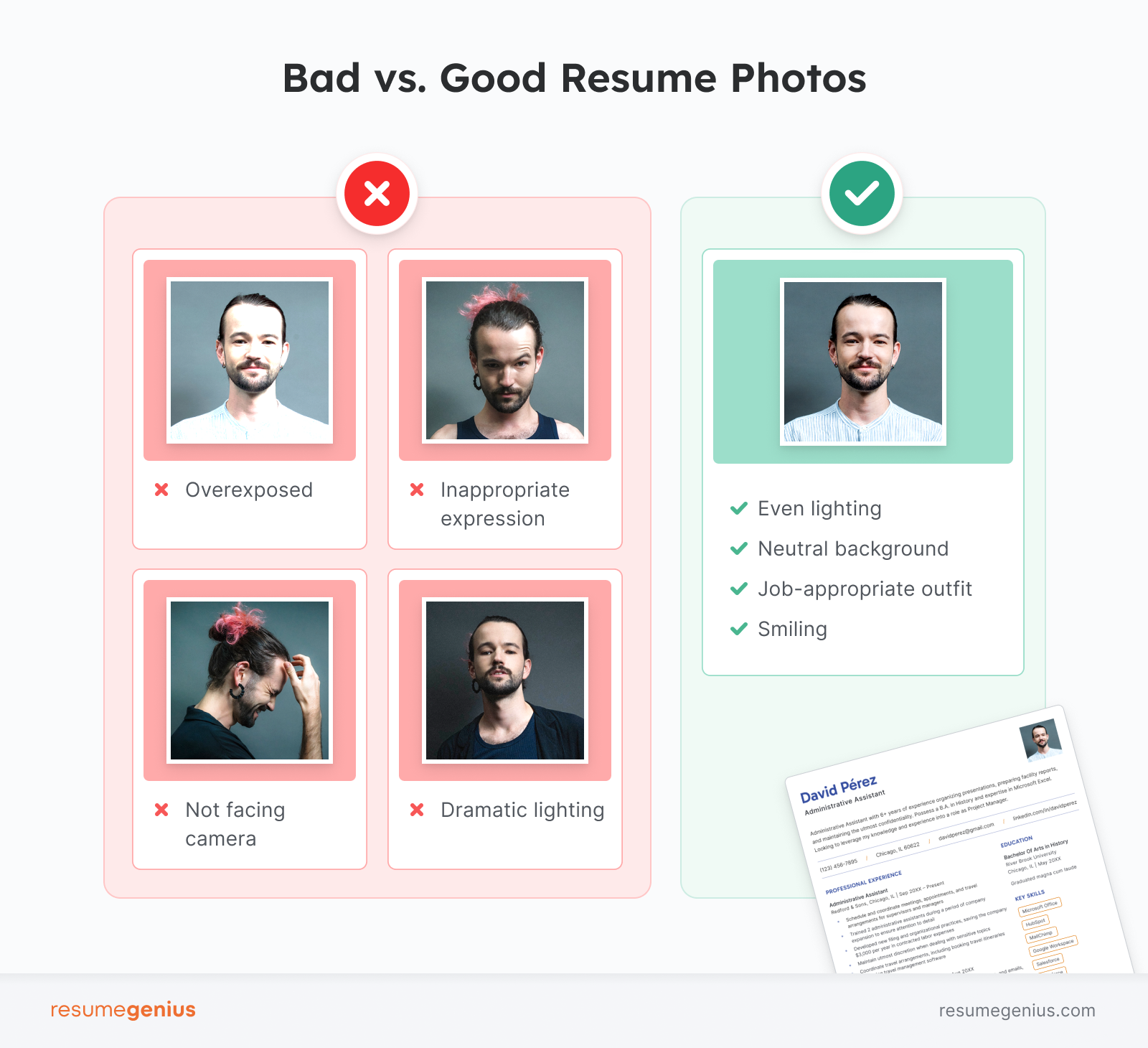 An infographic showing the characteristics of good and bad resume pictures. It shows four photos with problems (e.g., bad lighting and inappropriate poses) and one good photo with a brief list highlighting why it works.