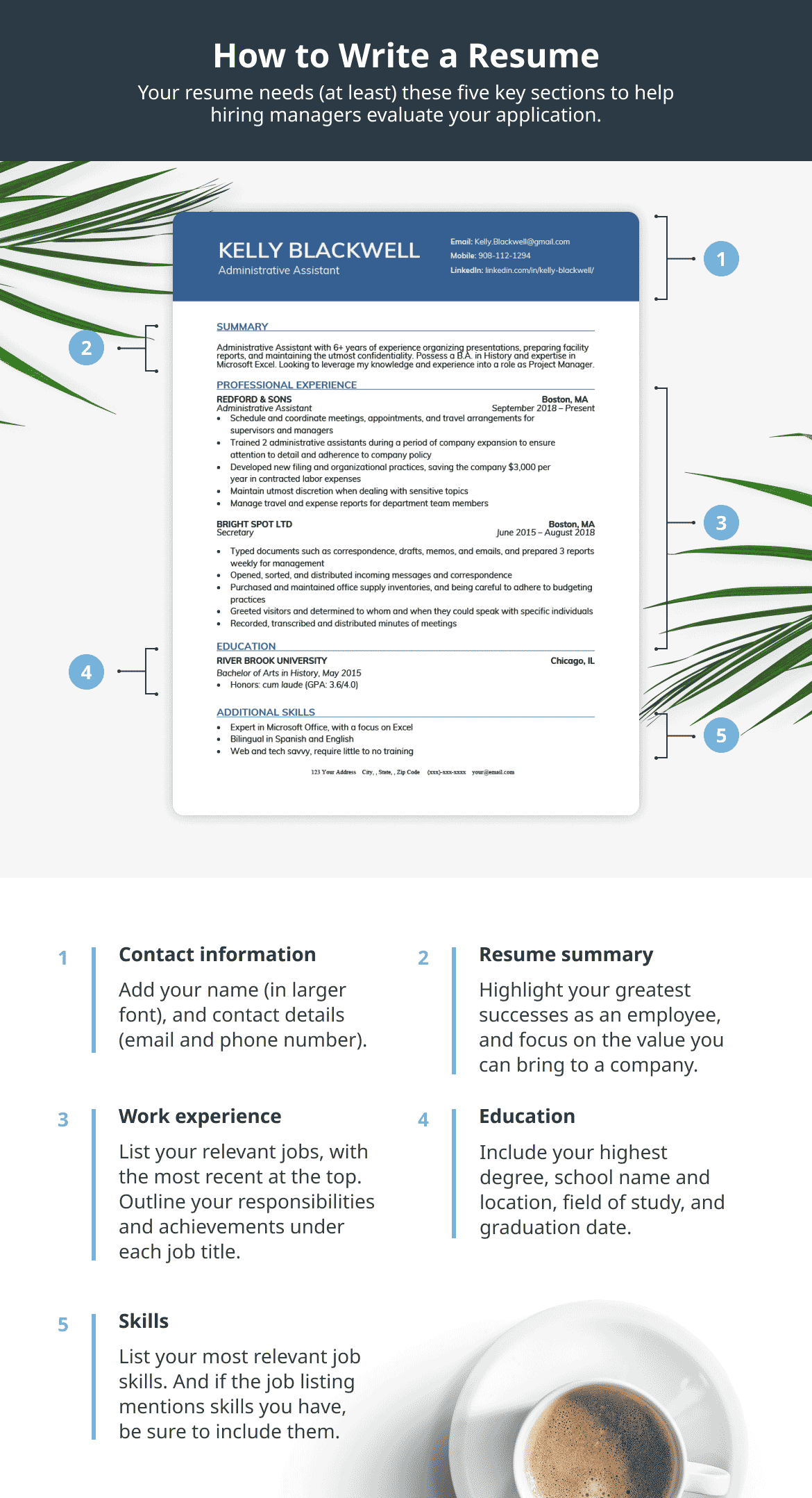 An infographic explaining how to write a resume