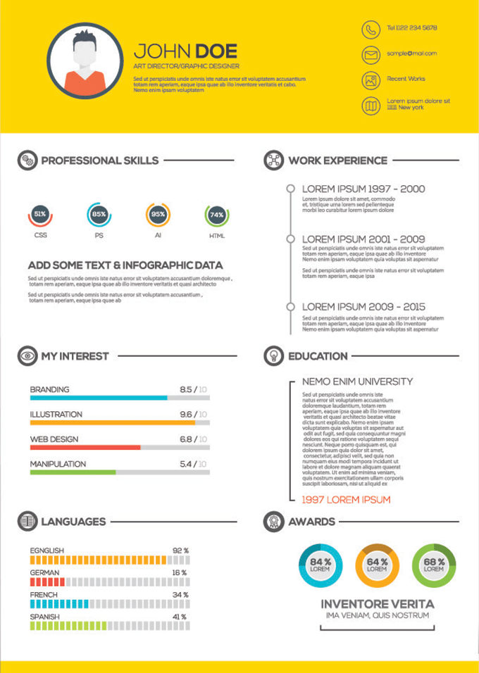 resume types and examples