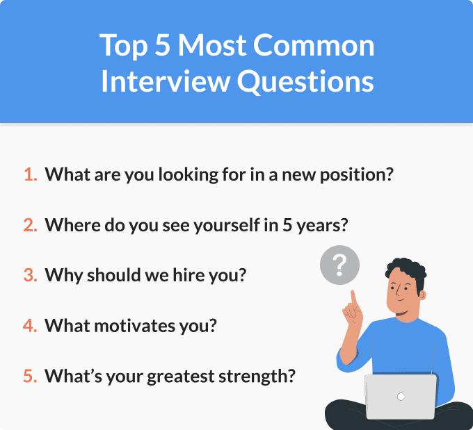 25+ Most Common Interview Questions and Answers for 2024