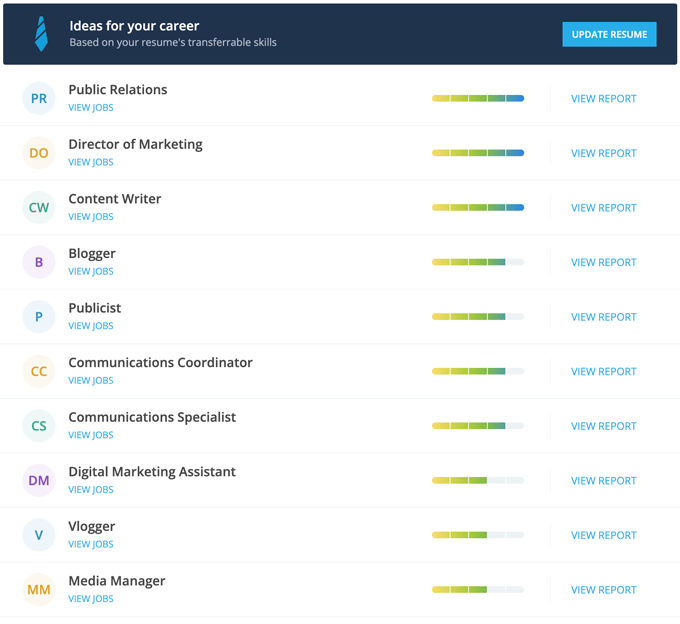 A screenshot of Jobscan's Career Change Tool scan results that shows a list of possible jobs based on an uploaded resume