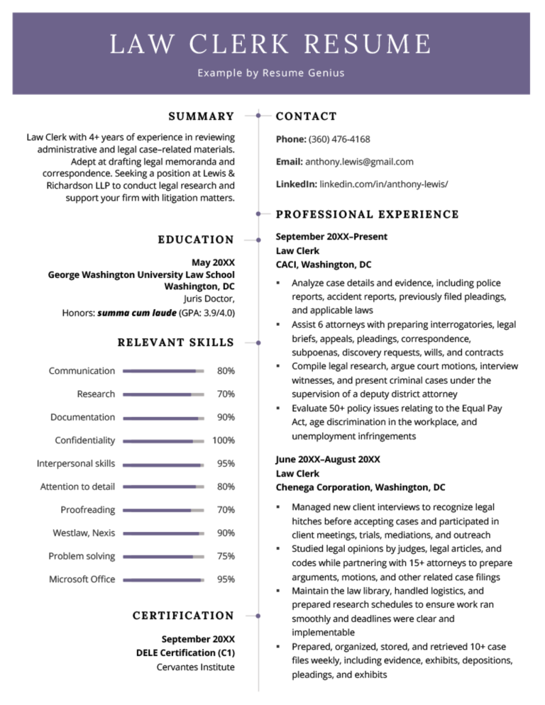 resume templates for law clerks