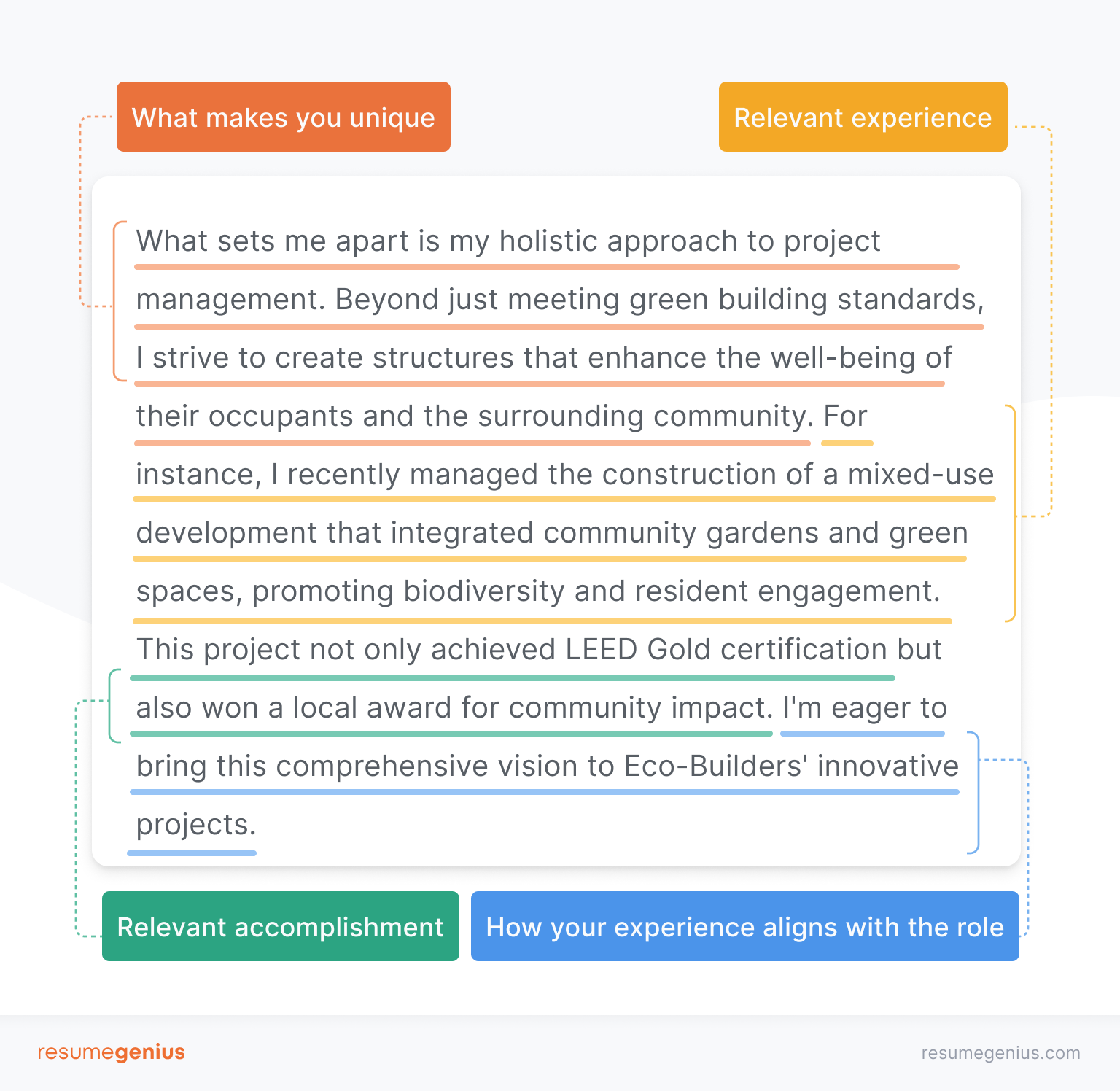 Main body paragraph of a cover letter with different attributes highlighted. 