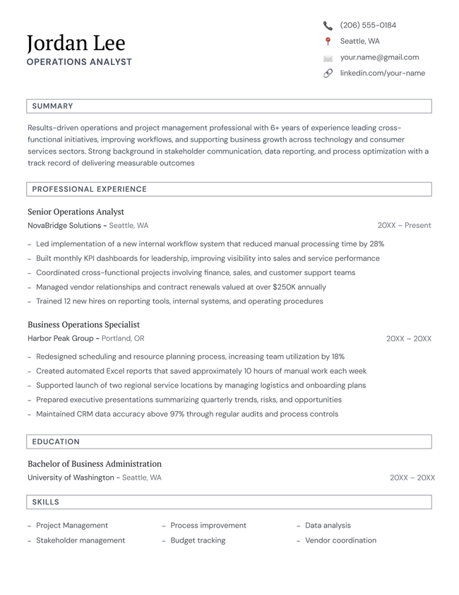 Mandalay resume template in black (no photo)