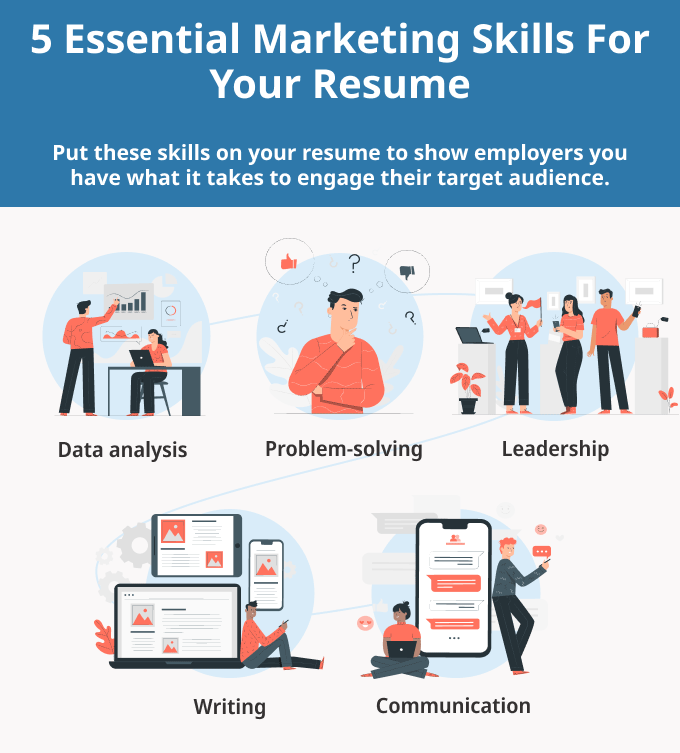 Marketing Skills 10+ Skills for Marketing Resumes