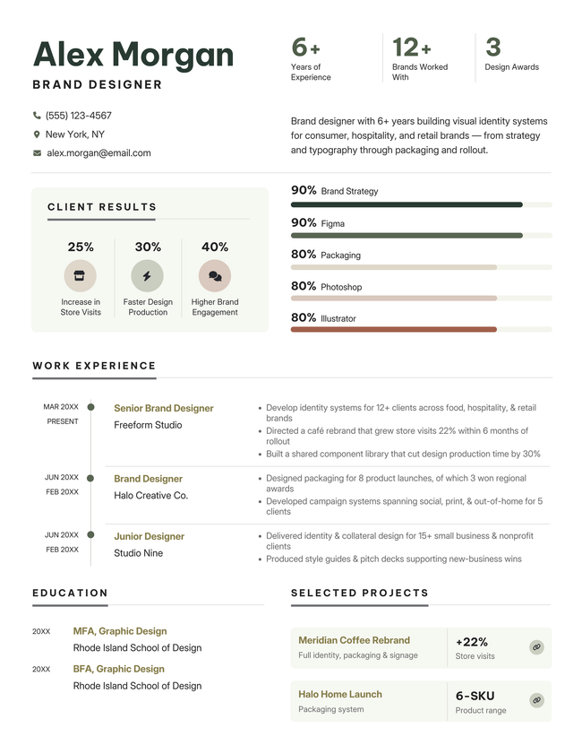 Metric infographic resume template in green