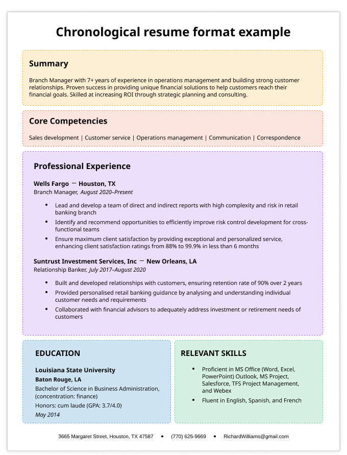 A sample mid-level chronological branch manager resume with multicolored sections to demonstrate the resume layout 