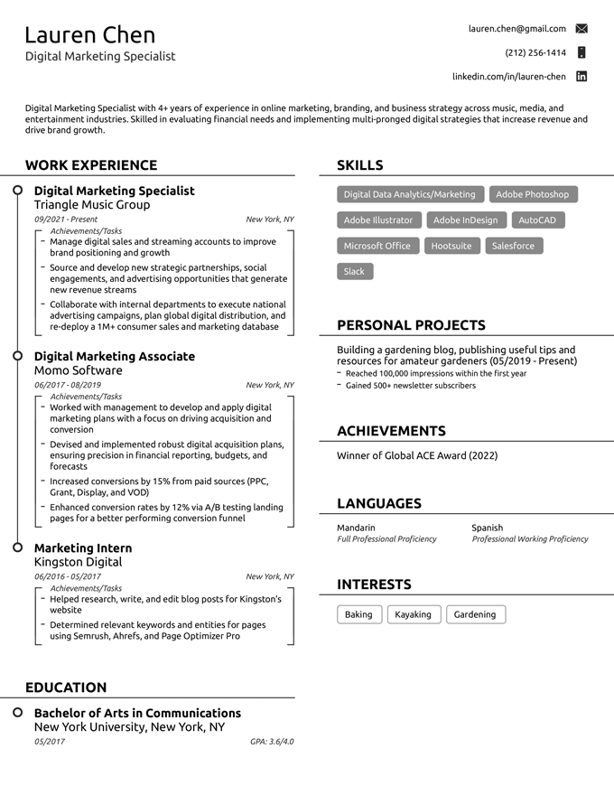 Example of the completed modern resume for Novorésumé reviews.