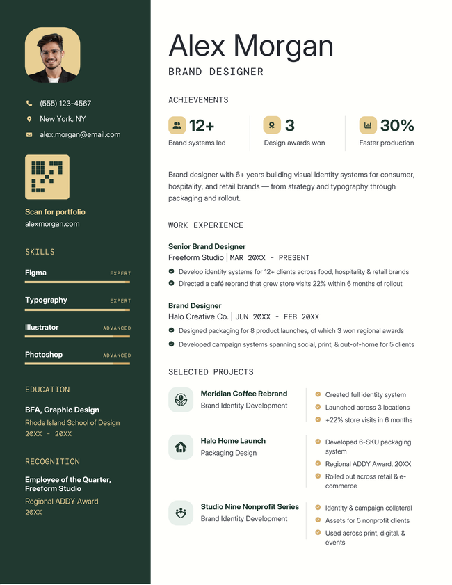 Node infographic resume template in green