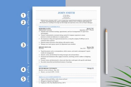 Image showing the parts of a resume.