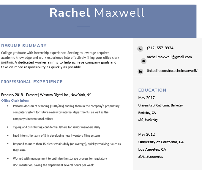 A bad resume example with improper formatting