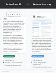 Professional Bio Examples For Resumes LinkedIn Websites