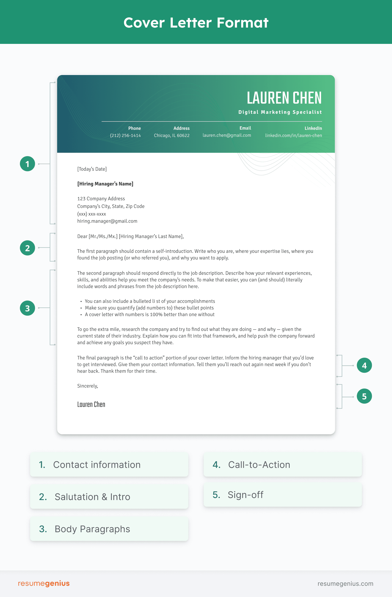 A cover letter with the contact information, greeting, body paragraphs, call to action, and sign-off highlighted to show what the standard cover letter format looks like.