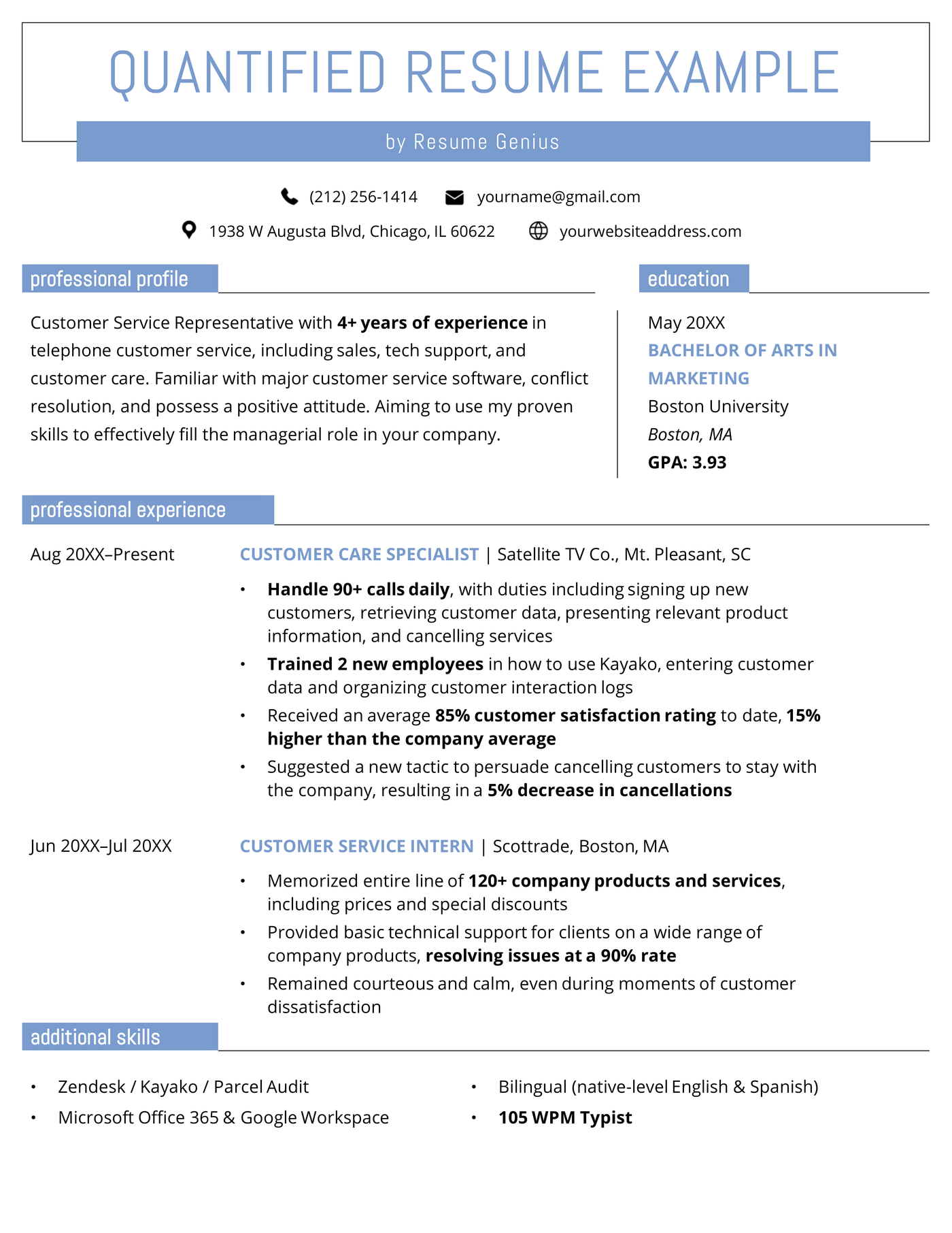 an example of a quantified resume with hard numbers that show a candidate