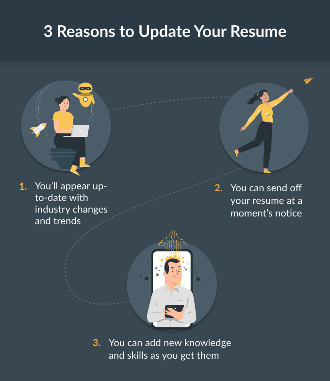 Infographic displaying three reasons why it’s important to update your resume regularly.