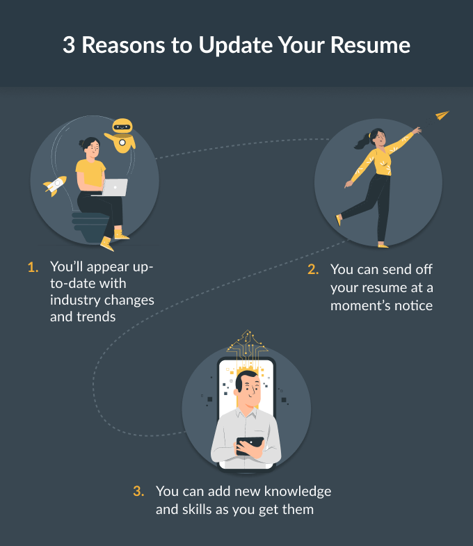 how to update resume 34++ how to update your resume on indeed that you ...