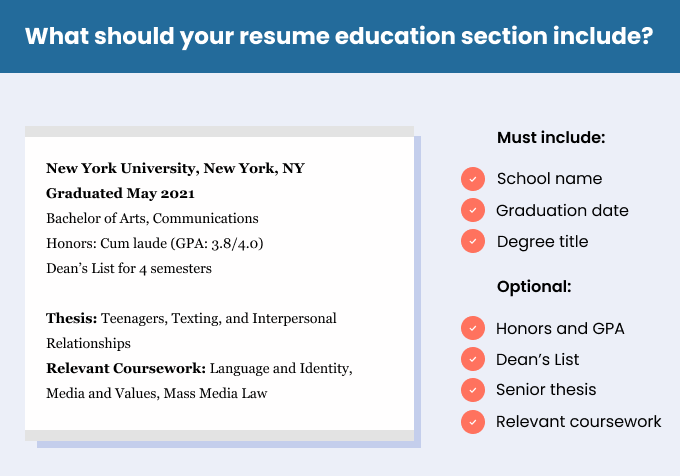 how to describe coursework on a resume