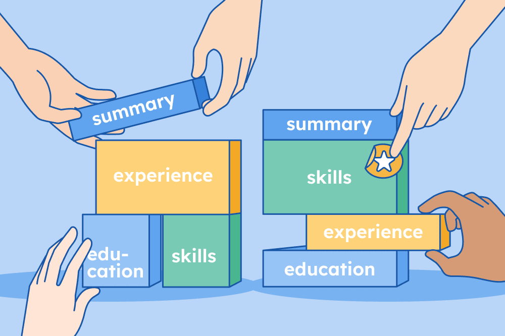 An illustration of the top three resume formats with a blue color scheme. Each resume is as follows: the chronological resume, the combination resume, and the functional resume.