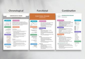 resume formats hero image, chronological resume, functional resume, combination resume format side-by-side comparison