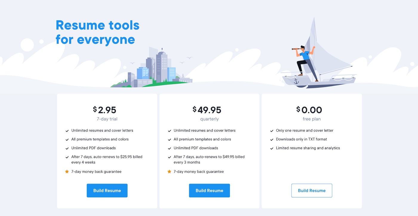 An image of the Resume.io pricing structure. 