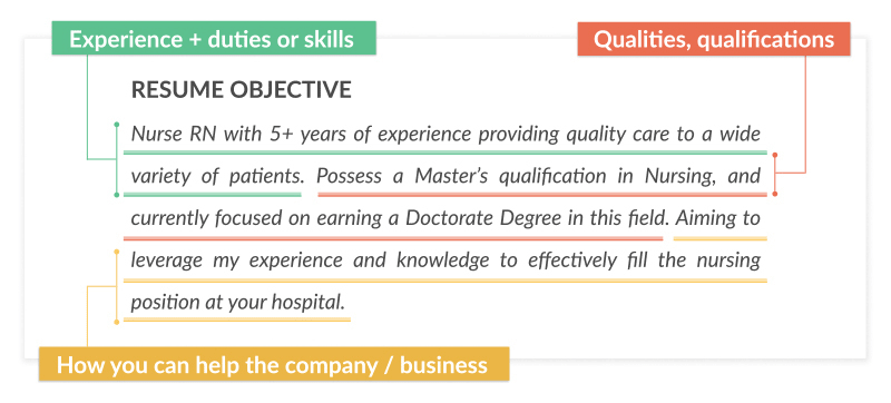 Example of how to make a resume objective